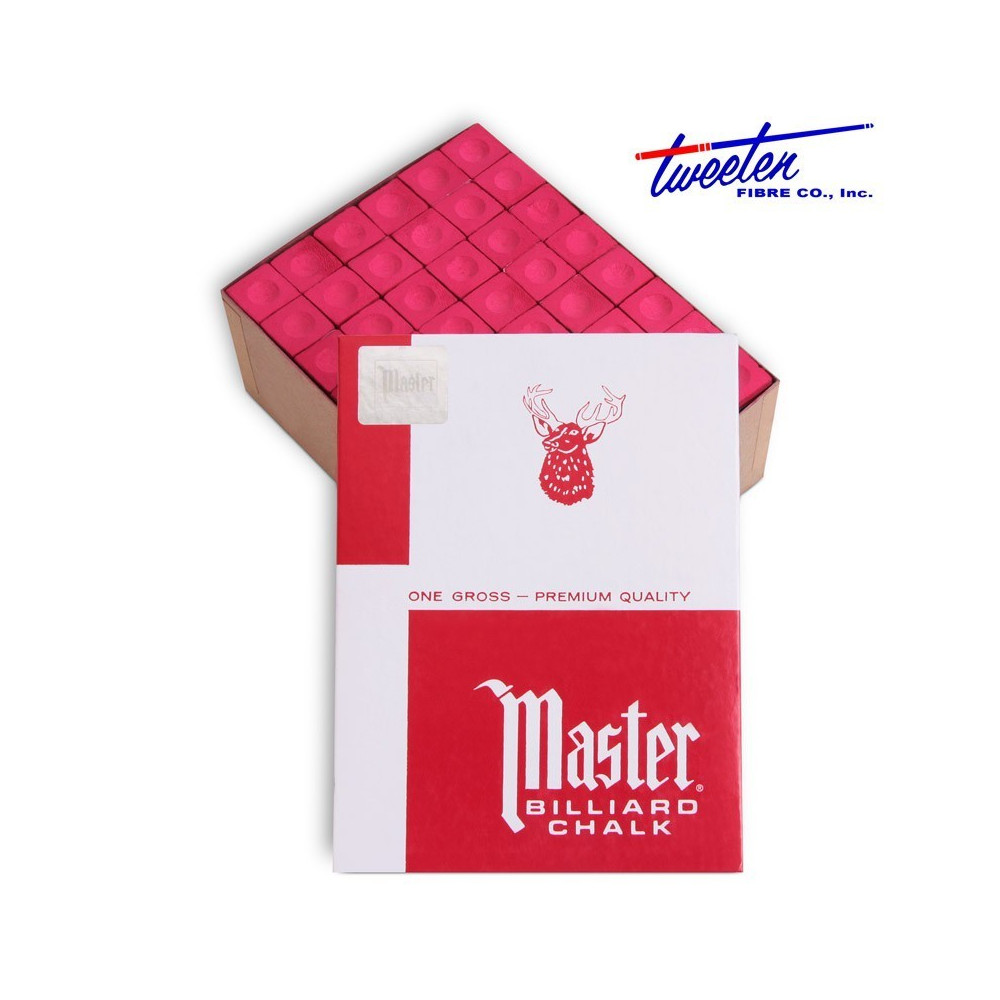 Мел master red 144шт.