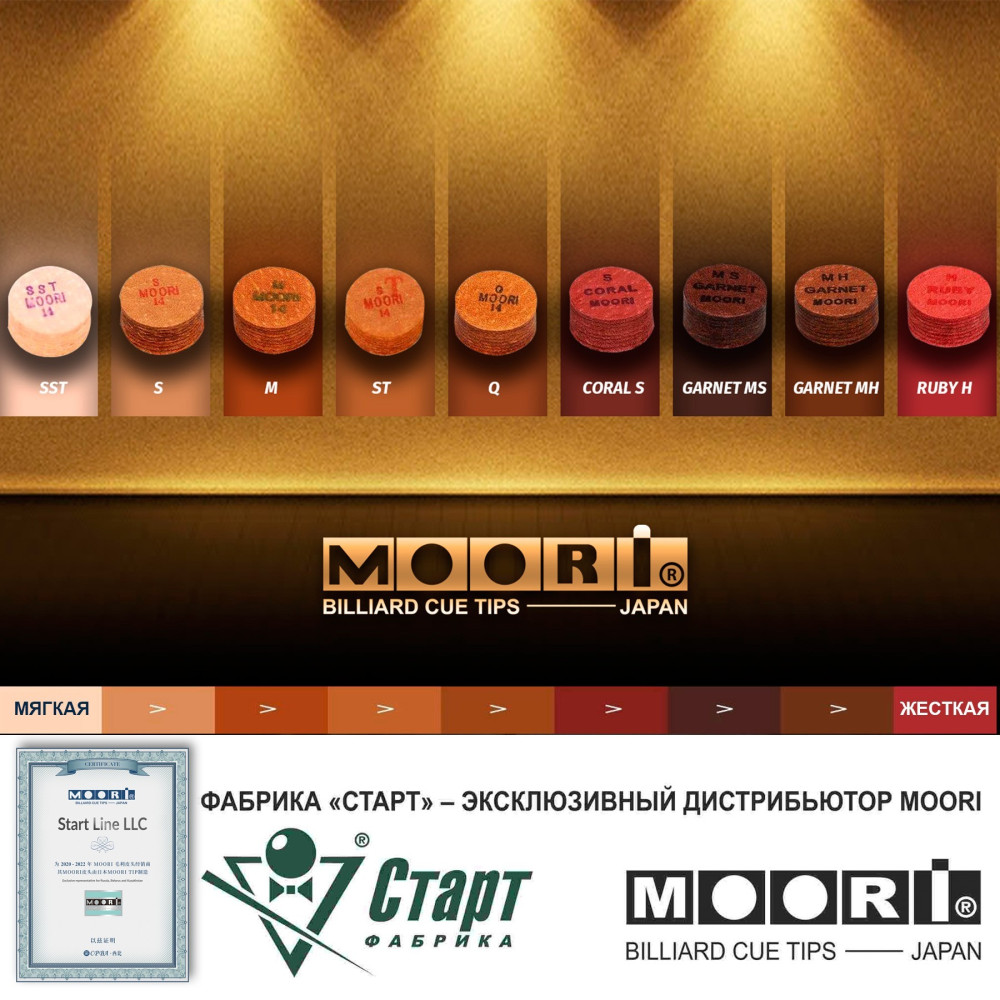 Наклейка MOORI Jewel GARNET 13 мм HM 1 ШТ